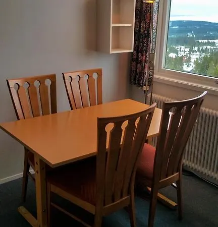 Aparthotel Nevra Lillehammer